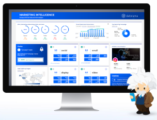 Marketing Cloud Services