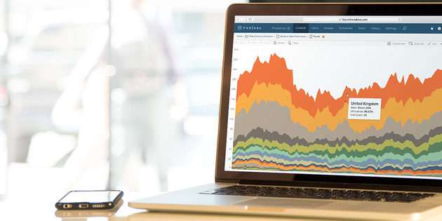 Tableau Services